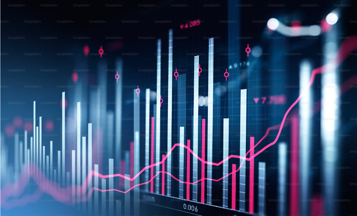 OneTick Market Data